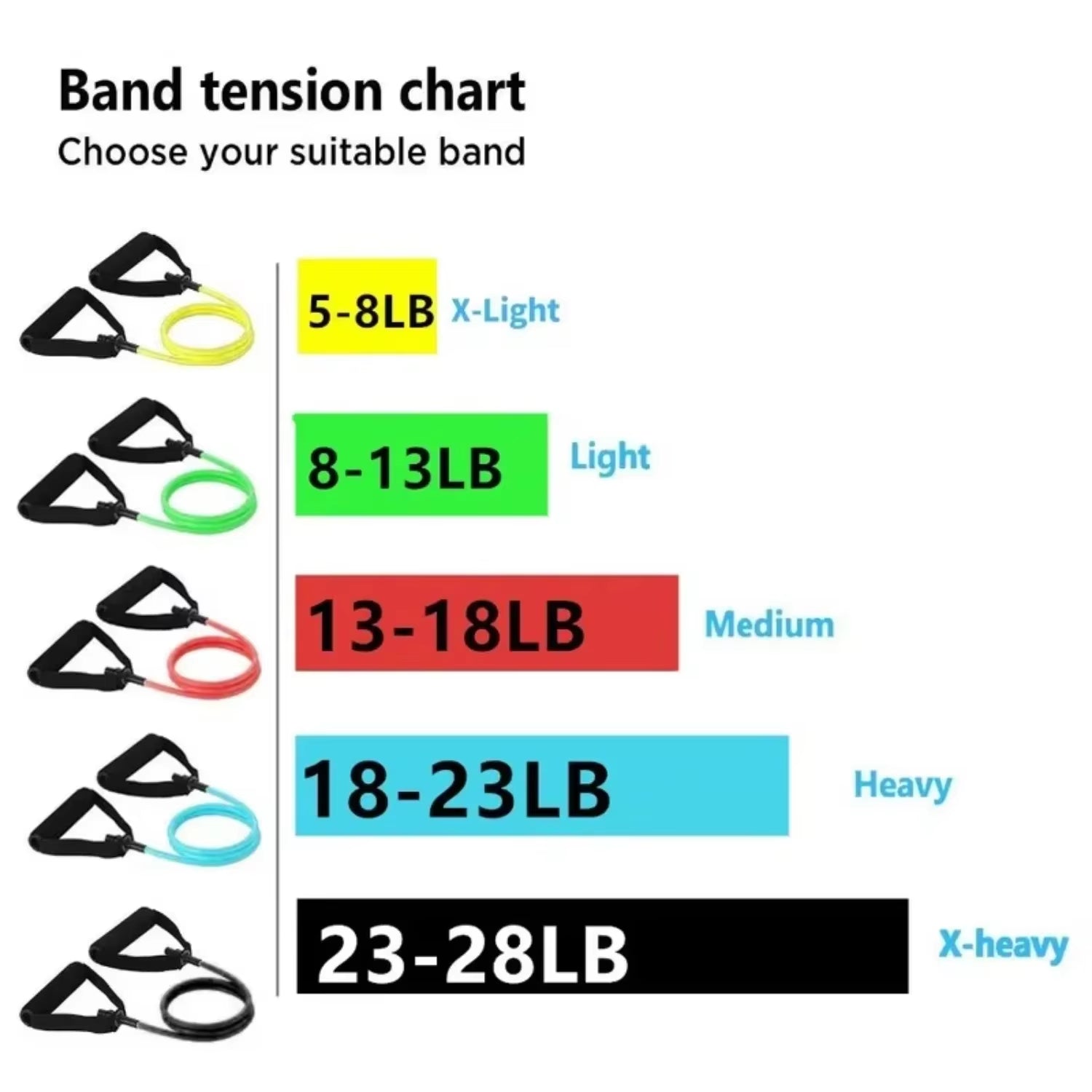 Resistance Band with Handles Yoga Drawstring Elastic Fitness Workout Tube Band Workout Strength Training
